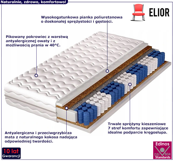 Materac 80x200 Tiare