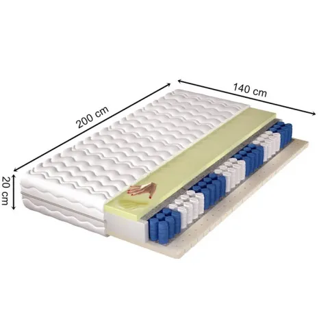 wymiary materaca Mornis 140x200