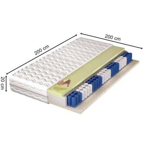 wymiary materaca Mornis 200x200