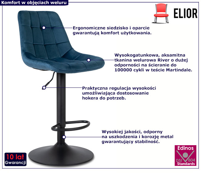 Granatowy pikowany hoker welurowy z oparciem Sarisa