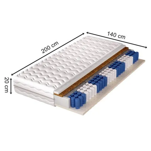 wymiary materaca 140x200 Glover