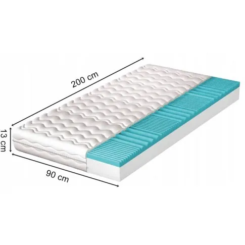 wymiary materaca 90x200 Megis