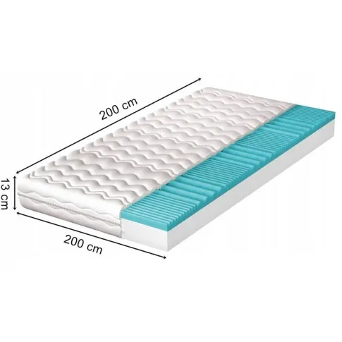 wymiary materaca 200x200 Megis