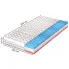 wymiary materaca 120x200 Memfis