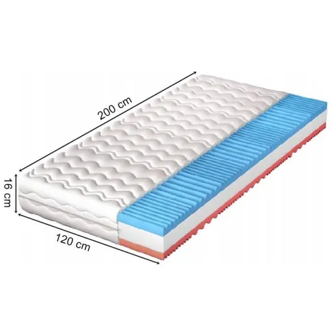 wymiary materaca 120x200 Memfis