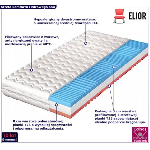 materac piankowy z pokrowcem Memfis