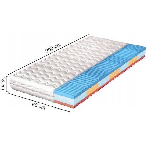 wymiary materaca 80x200 Sempre