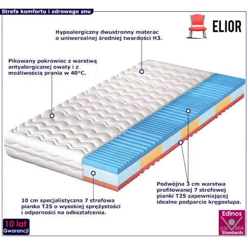 materac piankowy z pokrowcem Sempre