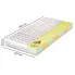 wymiary materaca 120x200 Campis