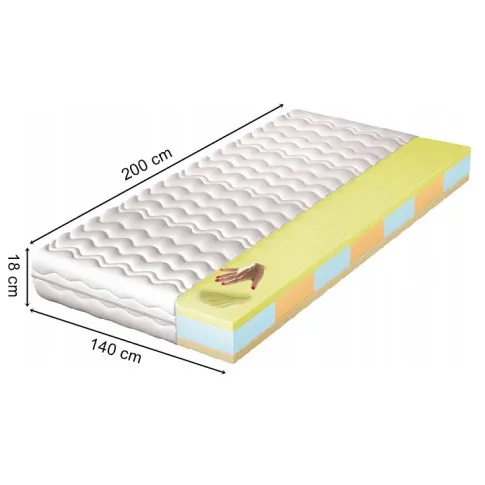 wymiary materaca 140x200 Campis