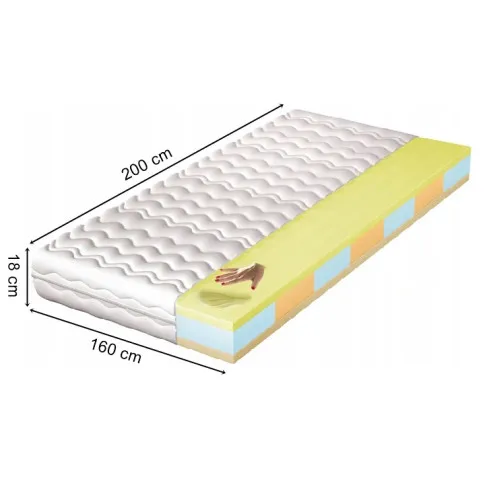 wymiary materaca 160x200 Campis