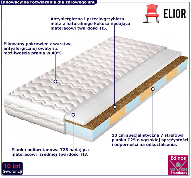 Materac 160x200 Hazel