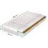 wymiary materaca 90x200 Hazel