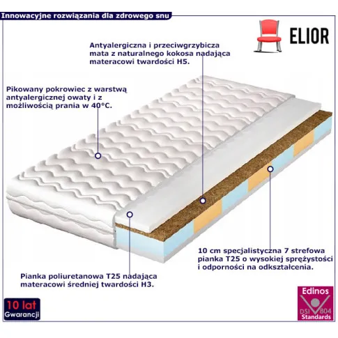 Materac kokosowo piankowy Hazel