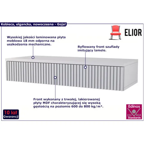 Ryflowana toaletka ścienna Goja
