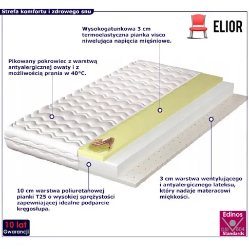 materac piankowy z lateksem i visco Hirumi