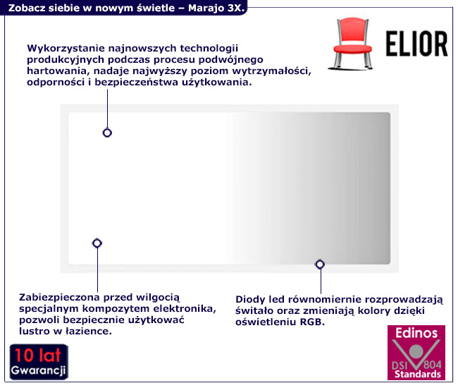 Infografika białego lustra led Viana 3X