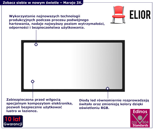 Infografika czarnego lustra led Marajo 3X