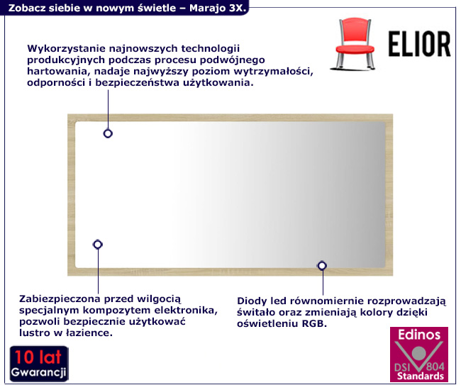 Infografika lustra dab sonoma led Viana 3X