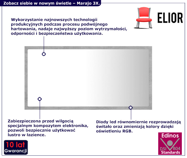 Infografika szarego lustra led Viana 3X