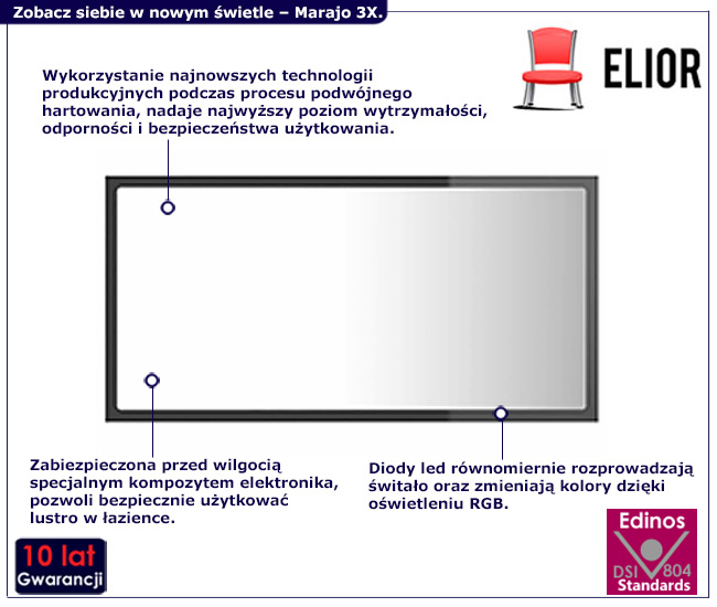 Infografika szarego lustra led Viana 3X
