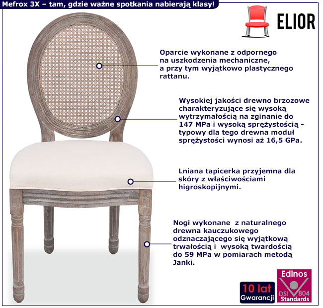 Krzesło bankietowe z zestawu Palermo 4X