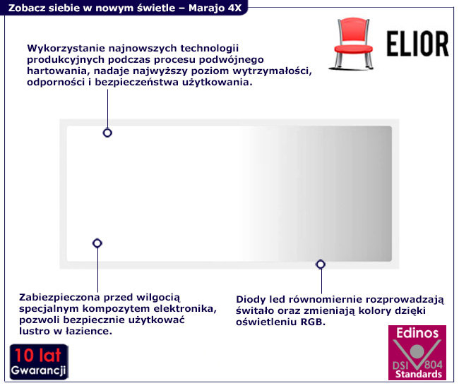 Infografika białego lustra led Viana 4X