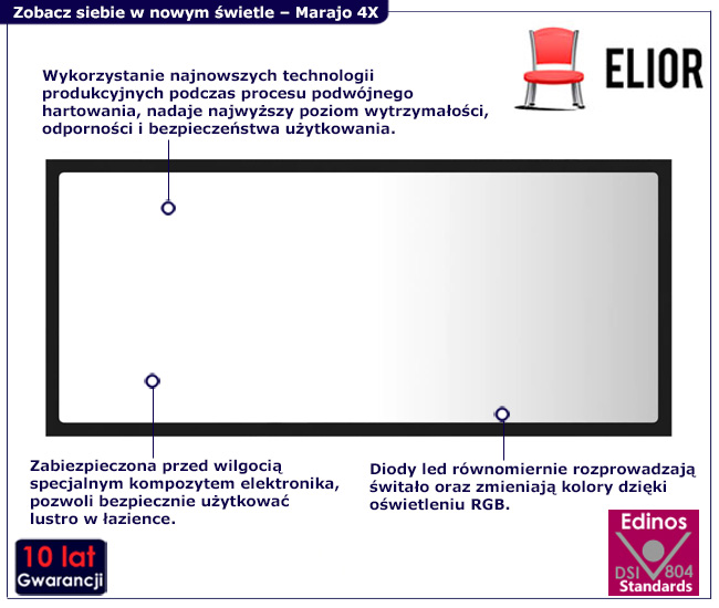 Infografika czarnego lustra led Marajo 4X