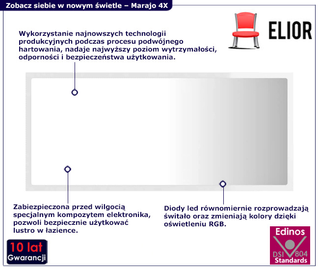 Białe lustro w połsyku led Viana 4X