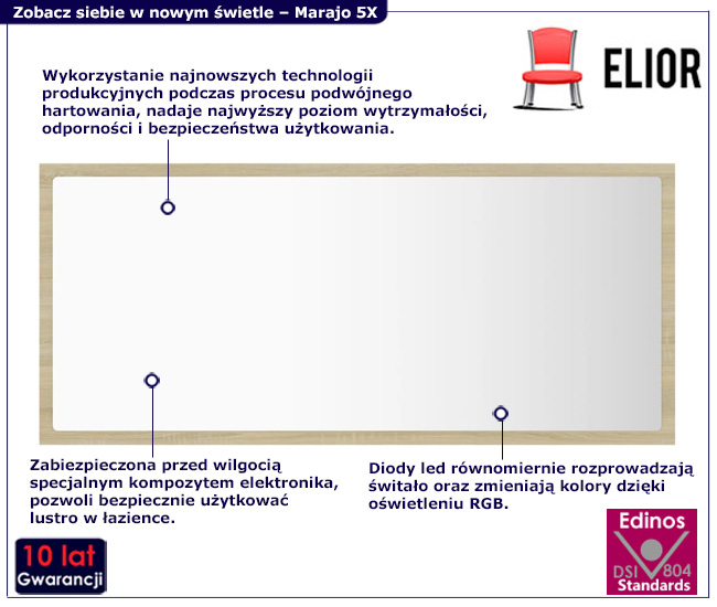 Infografika białego lustra led Viana 5X
