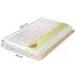 wymiary materaca 90x200 Diosa