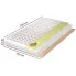 wymiary materaca 160x200 Diosa