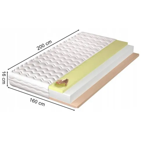 wymiary materaca 160x200 Diosa