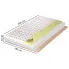 wymiary materaca 180x200 Diosa