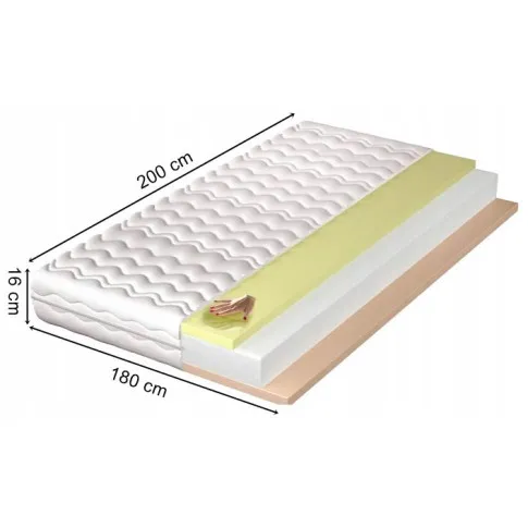 wymiary materaca 180x200 Diosa