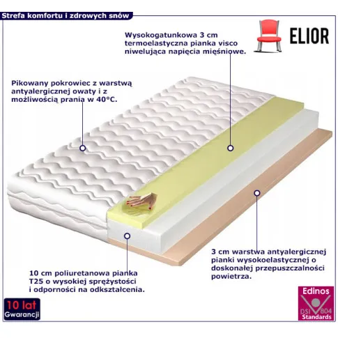 materac piankowy z pokrowcem Diosa