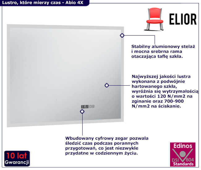 infografika lustra z zegarem Defnes 4X