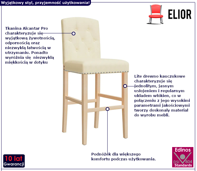 Krzesło barowebarowy Magma 7X