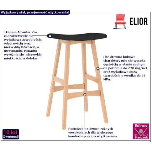 Sarante 4X czarne stołki barowe