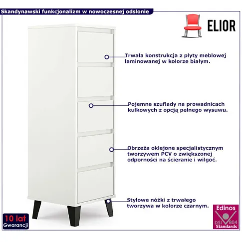 skandynawska komoda biały mat Egner 6X