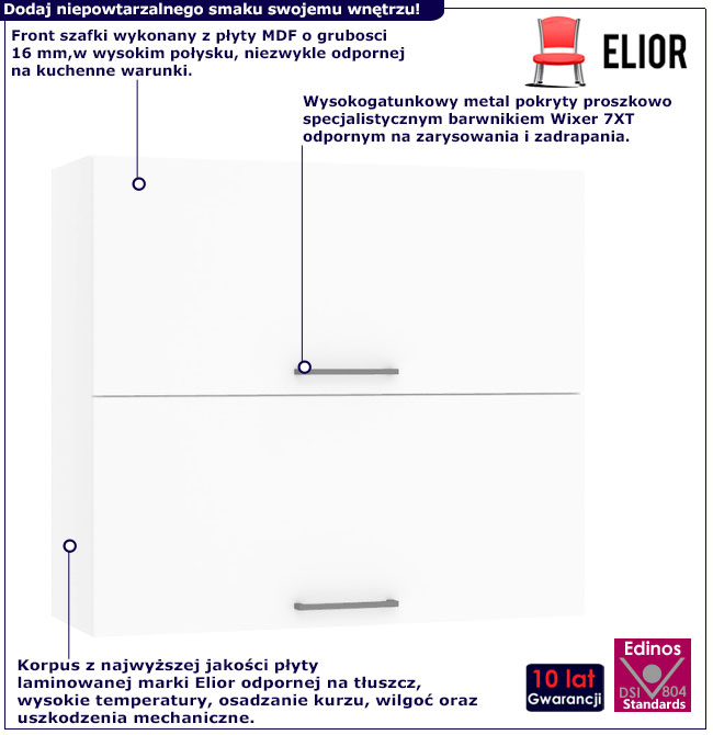 Podwójna szafka kuchenna górna Lucio 33X biały połysk