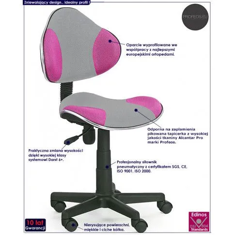 Fotografia Fotel młodzieżowy Voma - różowo-szary z kategorii Fotele