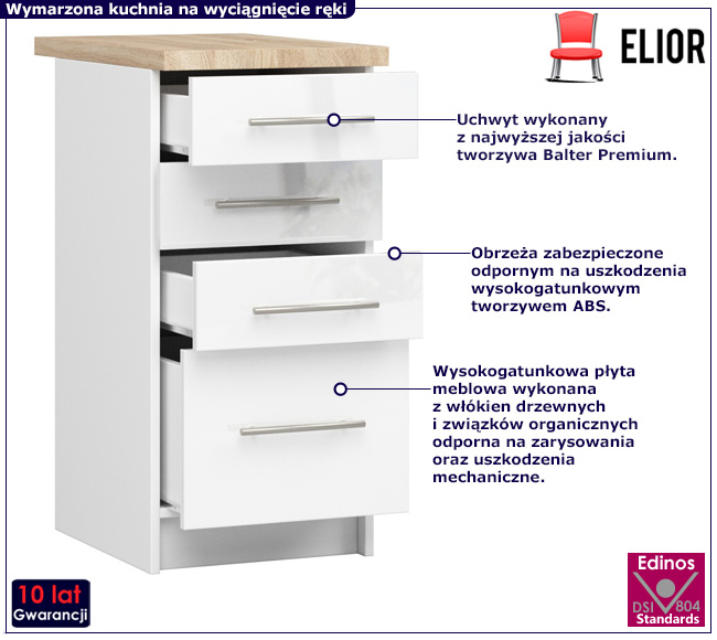 Dolna biała szafka kuchenna Poli 4X