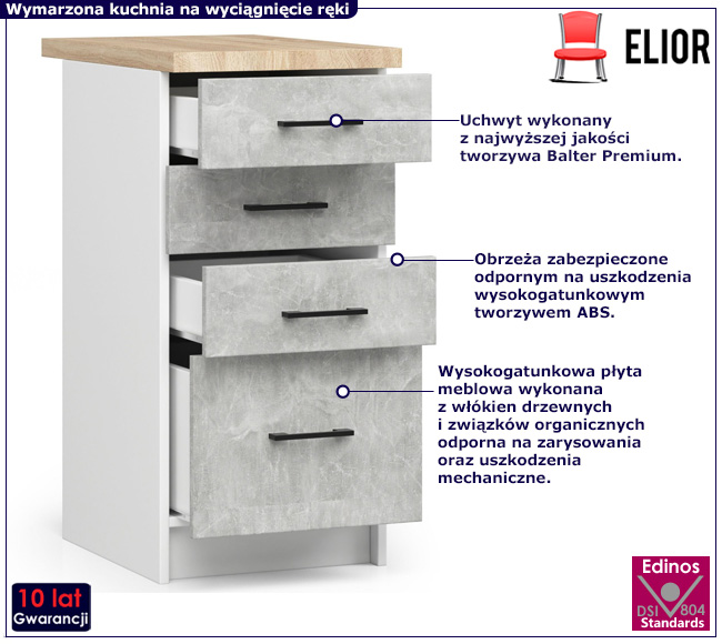 Szafka kuchenna Poli 4X beton