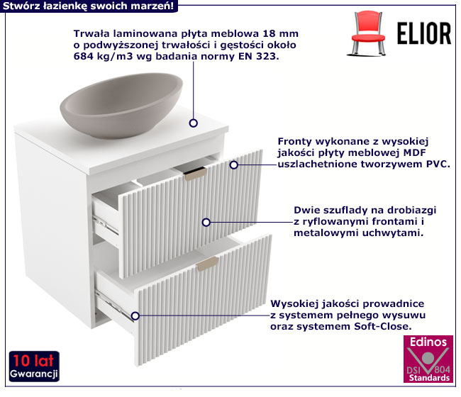 Biała nowoczesna szafka wisząca pod umywalkę z blatem Enda 3X