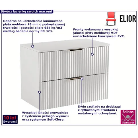 Ryflowana nowoczesna szafka wisząca pod umywalkę Oxel 4X