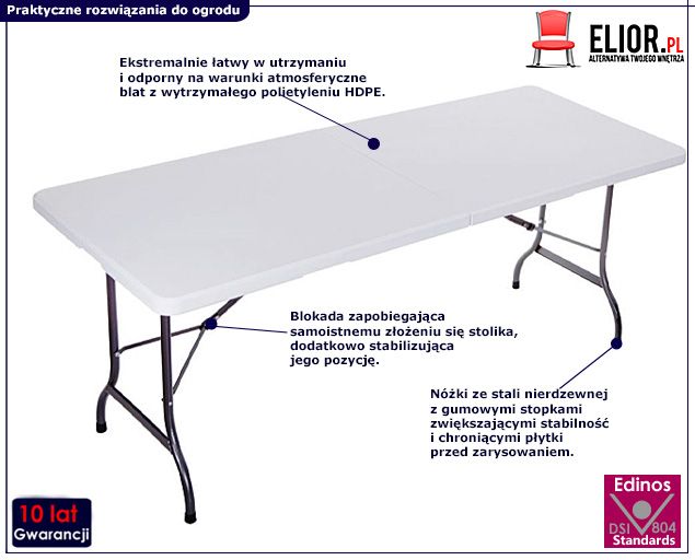Elada 4X - informacje