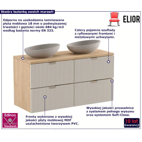 Ryflowana szafka pod umywalkę 120 cm z czterema szufladami Oxel 6X