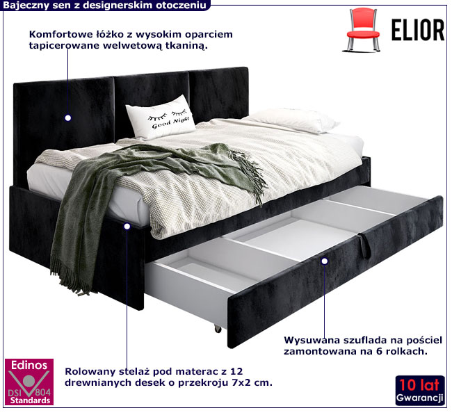 czarny tapczan z oparciem Huzox 6X