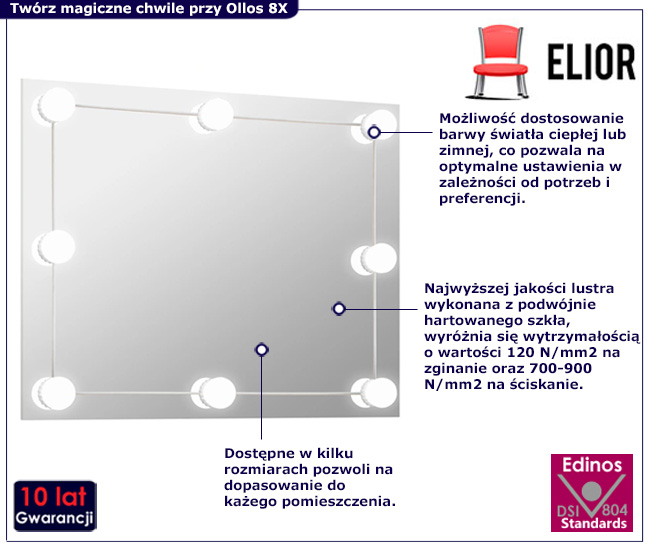 ścienne lustro do łazienki LED Panda 8X